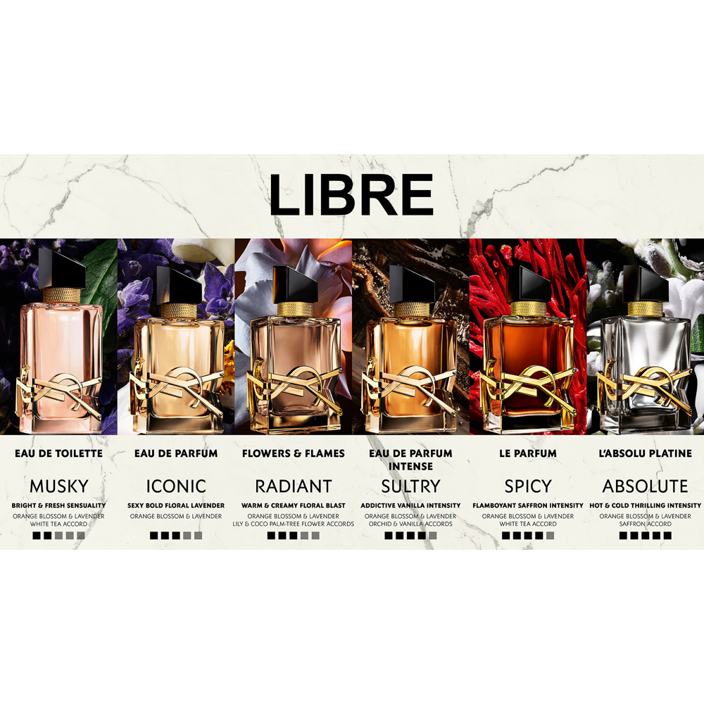 Libre, EdP