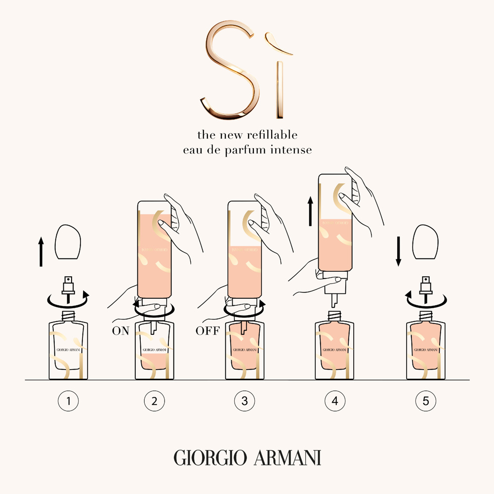 Sì Intense Refillable, EdP