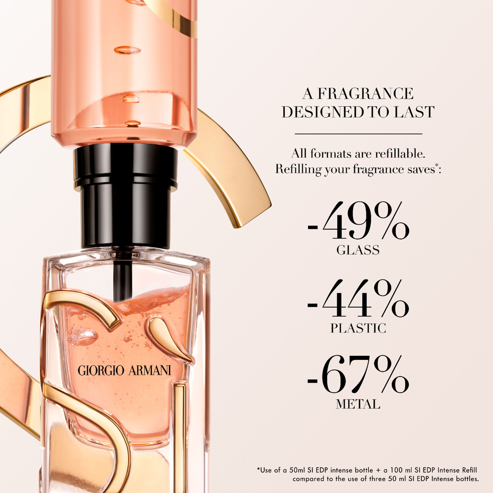 Sì Intense Refillable, EdP