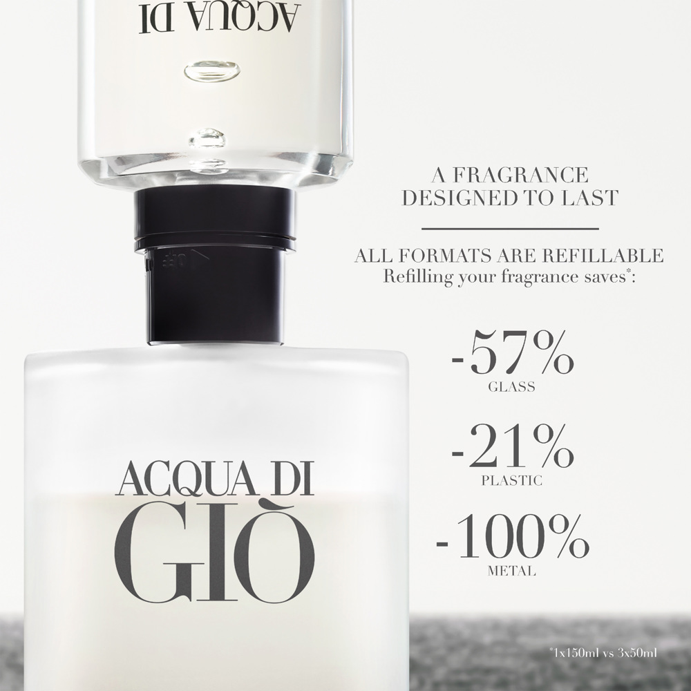 Acqua di Giò, EdT