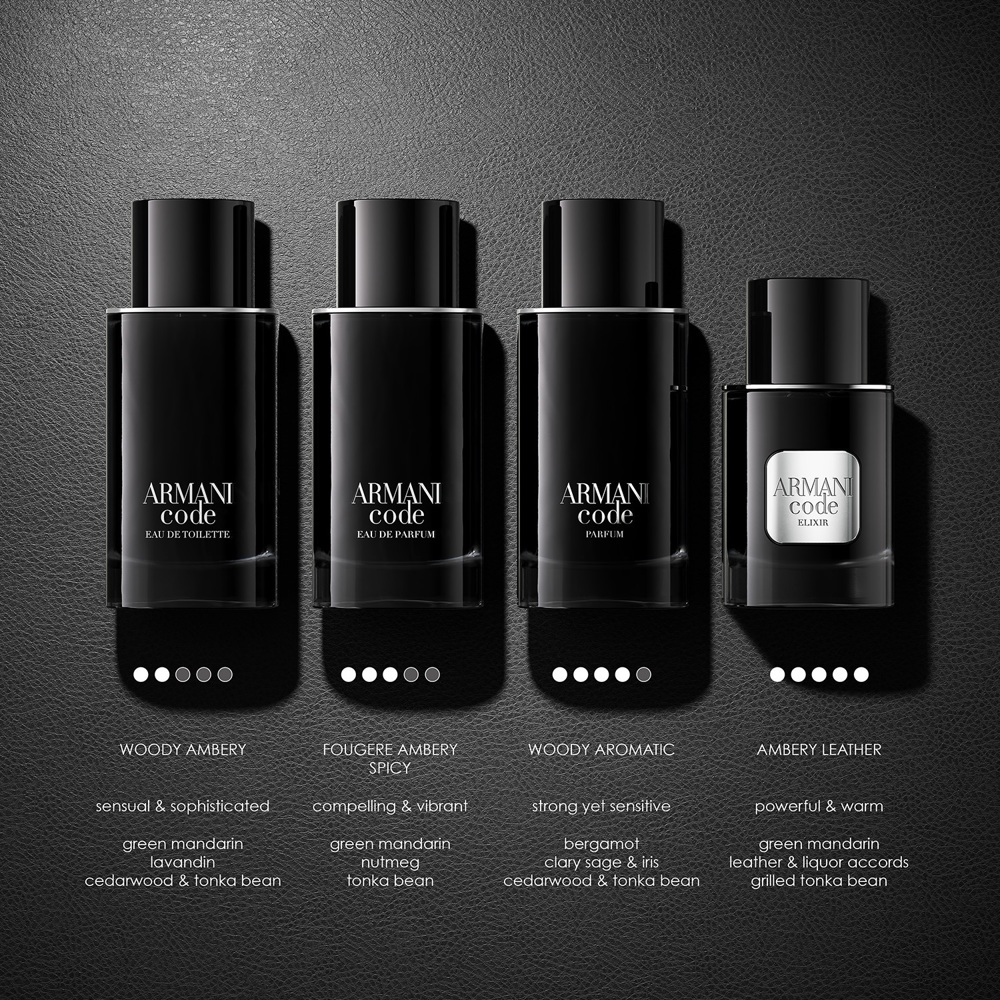 Armani Code Elixir, EdP 50ml