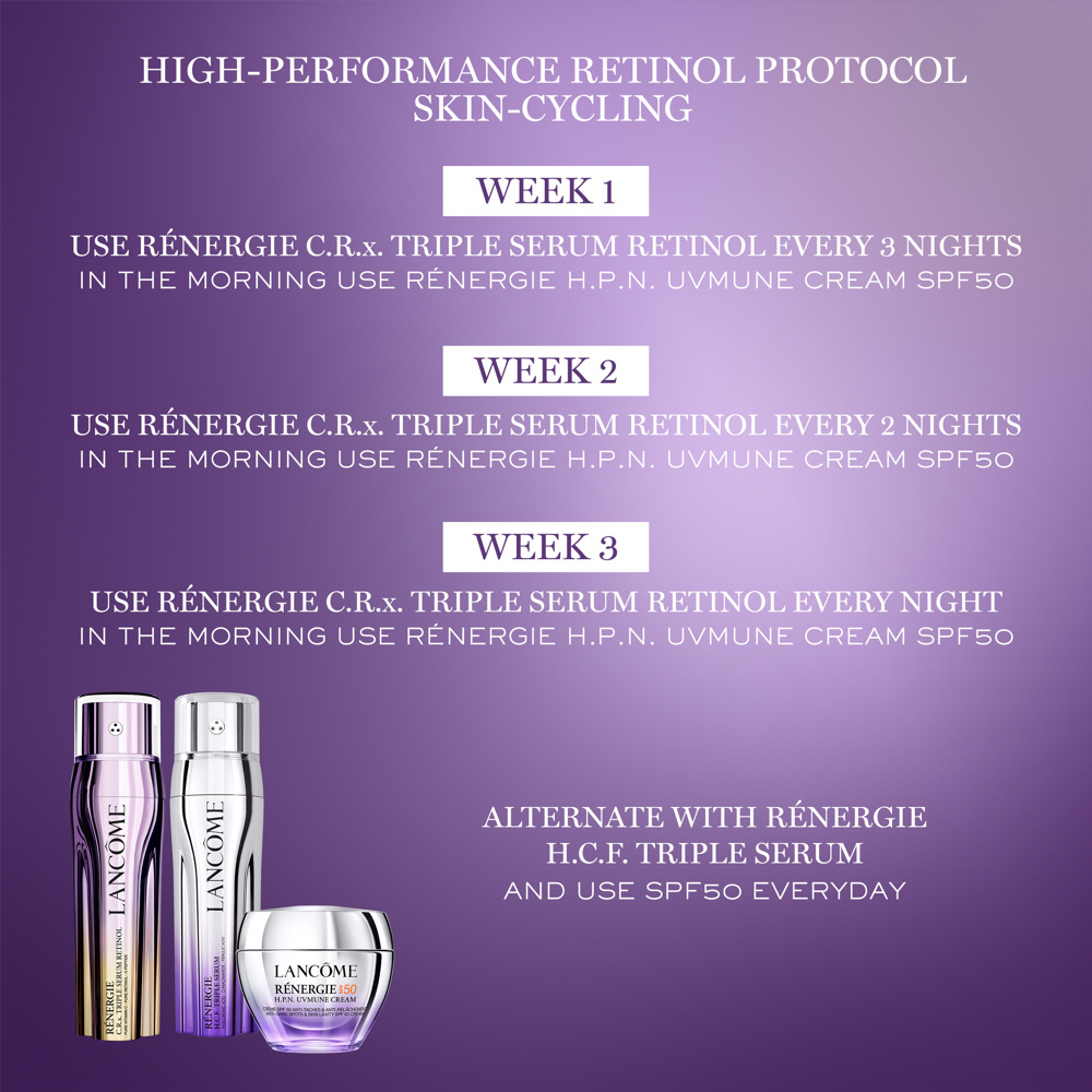 Rénergie CRX Triple Serum Night