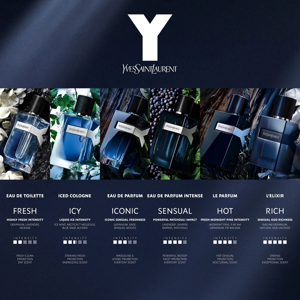 Y Iced Cologne, EdT Intense