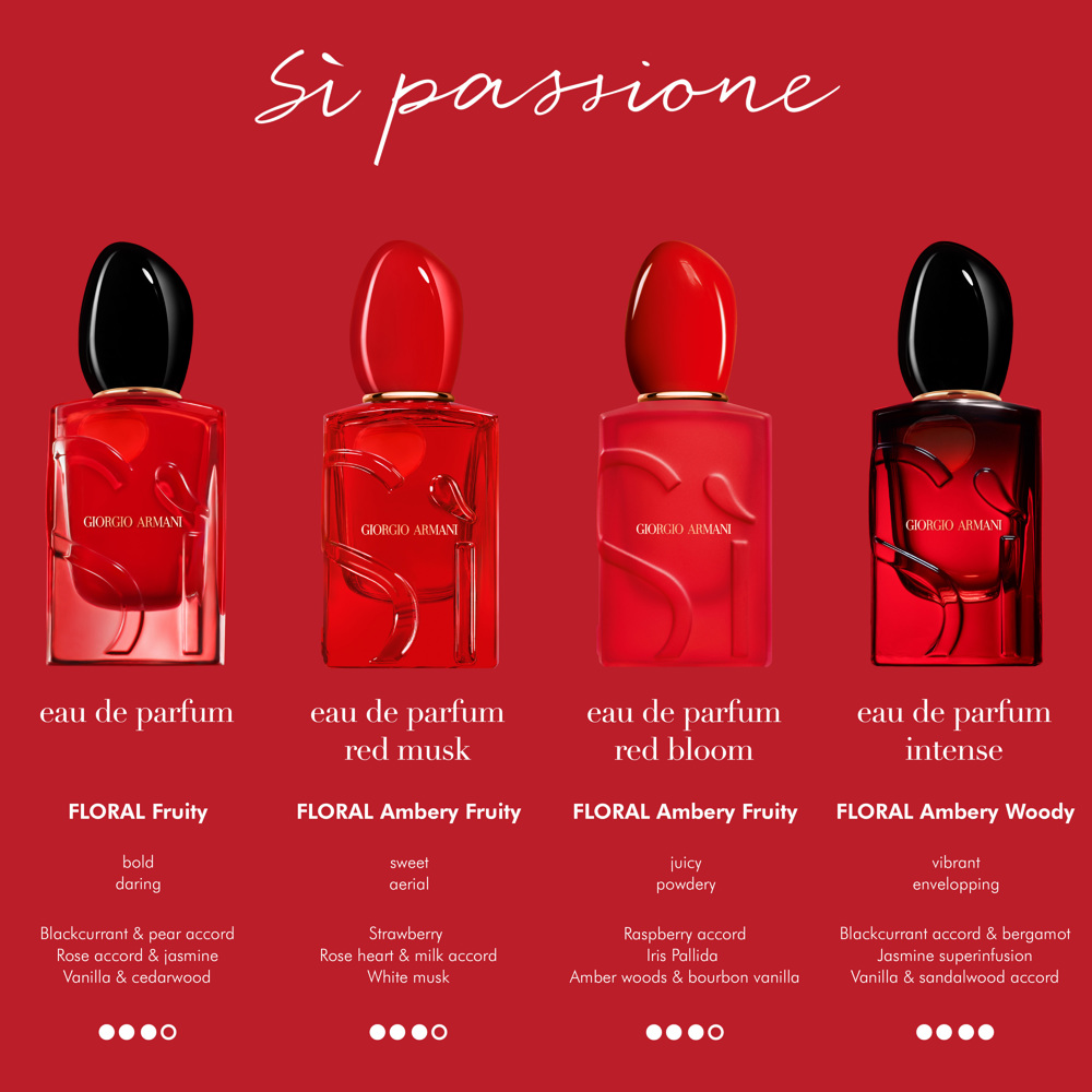 Sì Passione Red Bloom, EdP