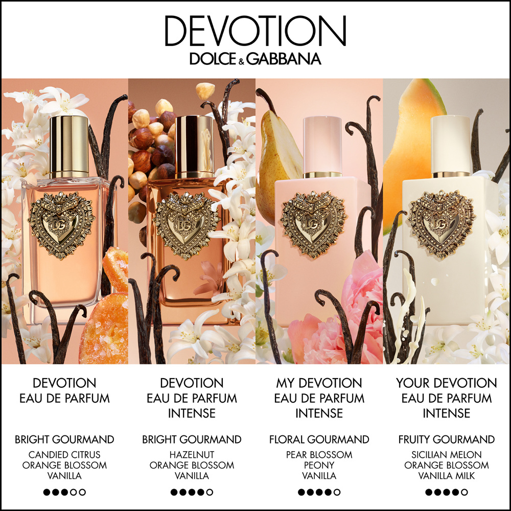 My Devotion, EdP Intense