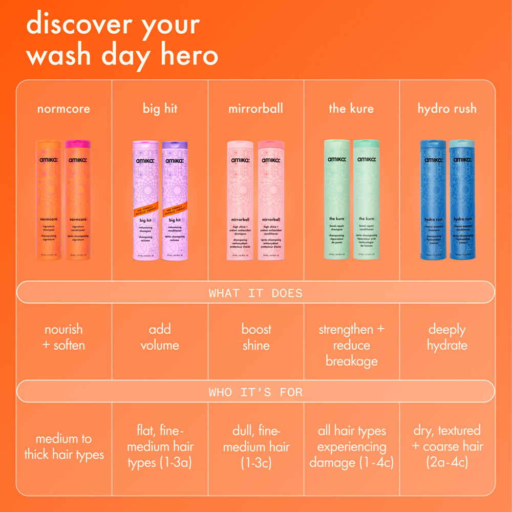 Hydro Rush Intense Moisture Conditioner