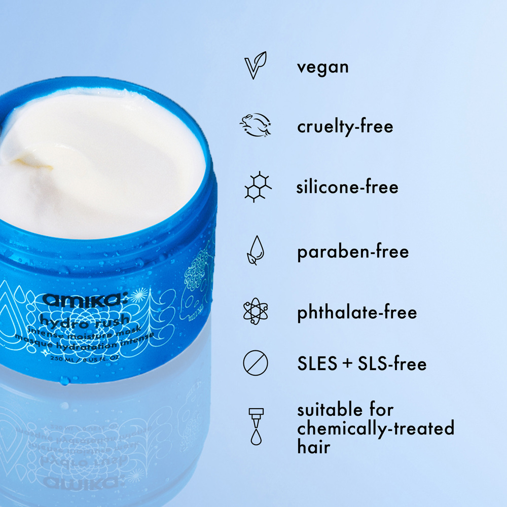 Hydro Rush Intense Moisture Hair Mask, 250ml