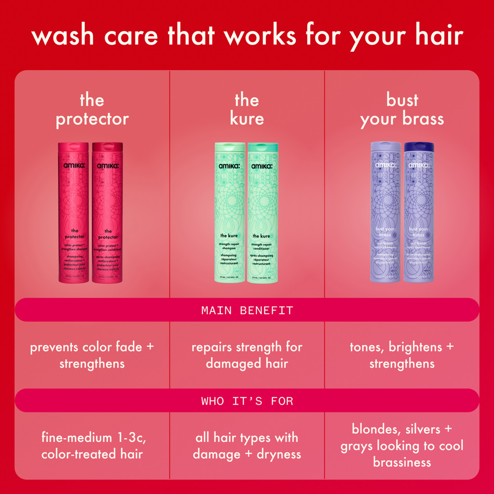 The Protector Color Protect + Strengthen Shampoo, 275ml