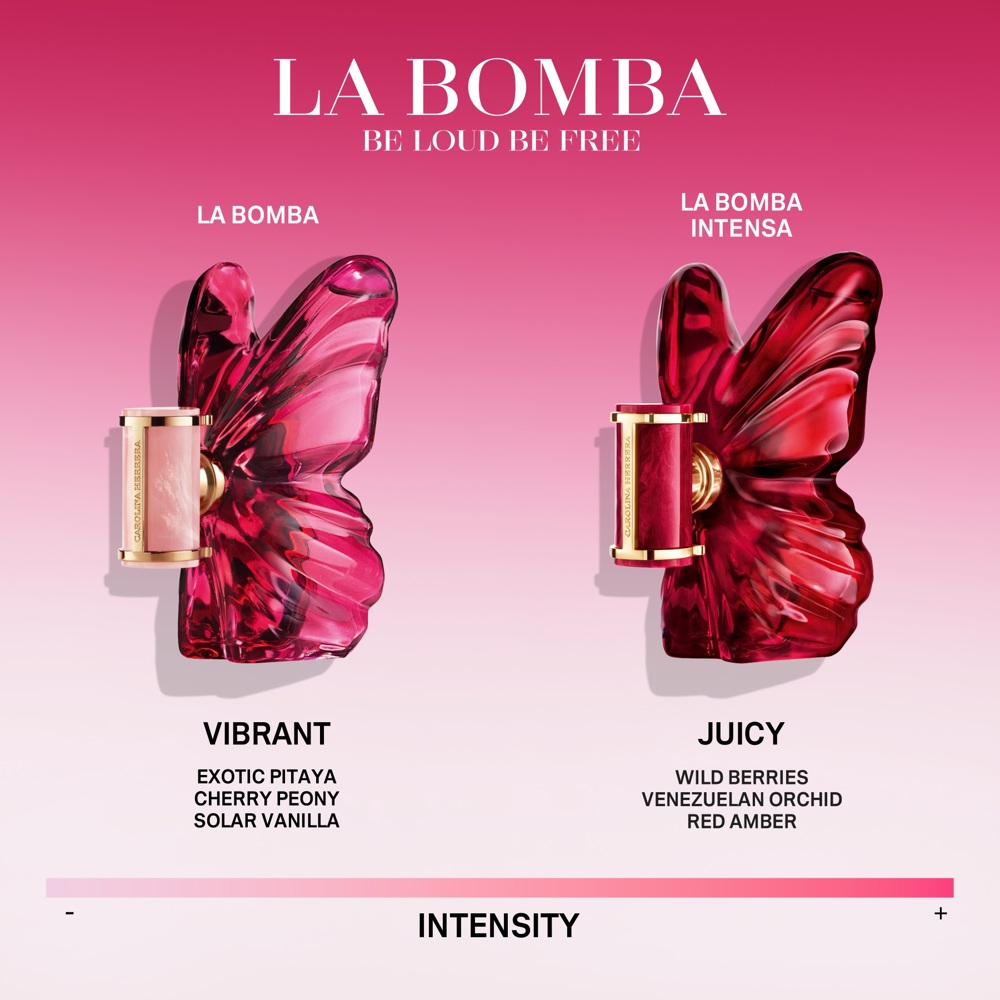 La Bomba EdP Gift Set