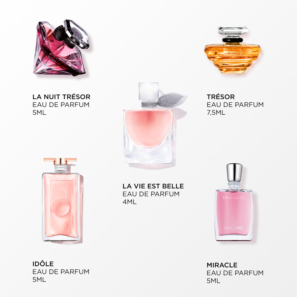 Miniature Fragarance Set Holiday 2026