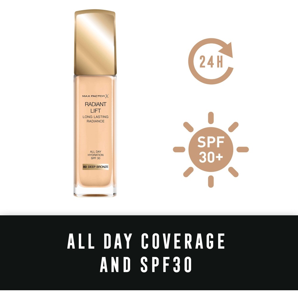 Radiant Lift Foundation