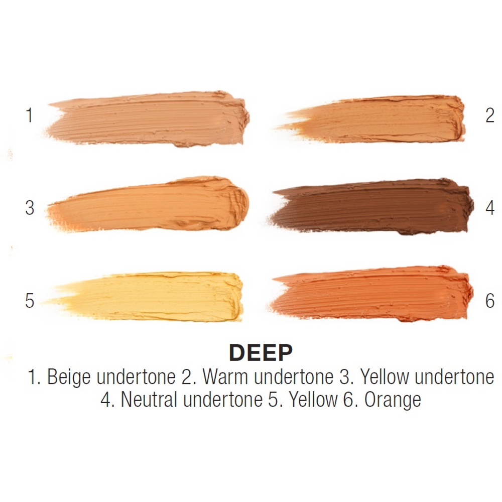 Conceal, Correct, Contour Palette