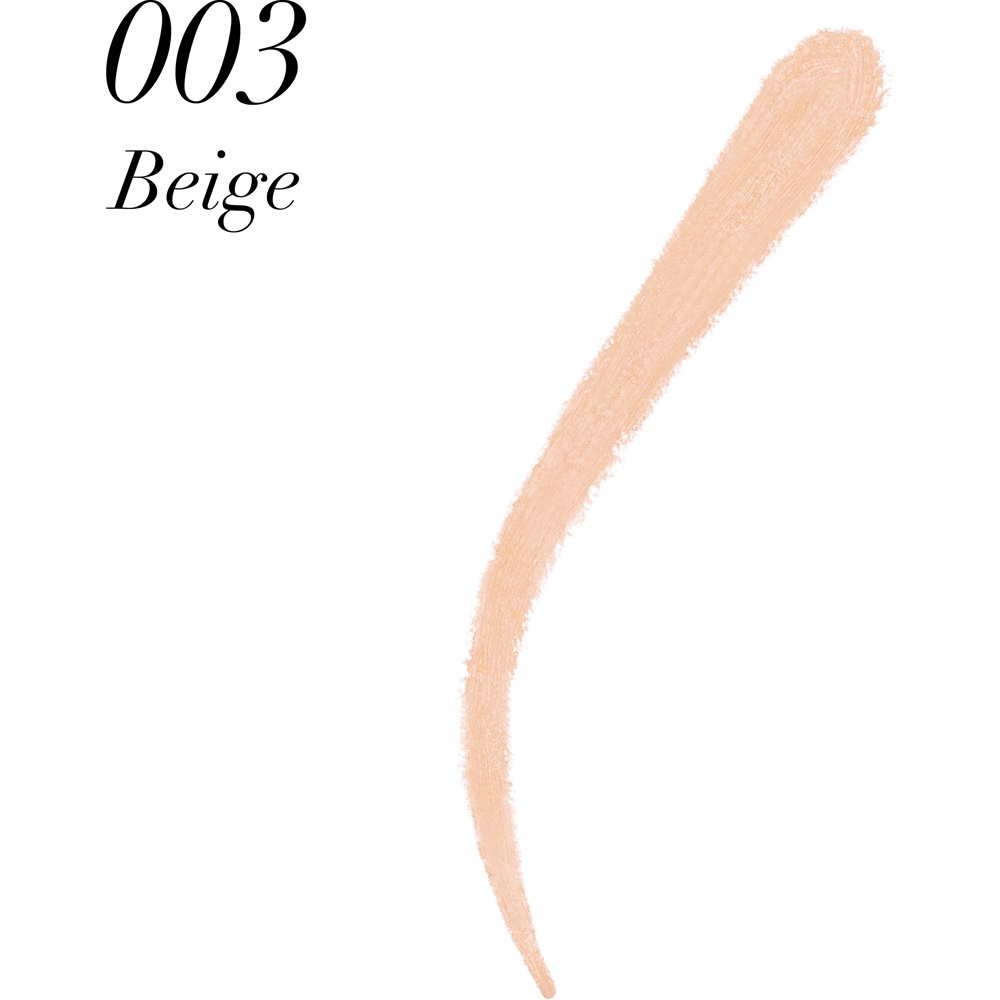 Masterpiece Kohl Kajal Pencil