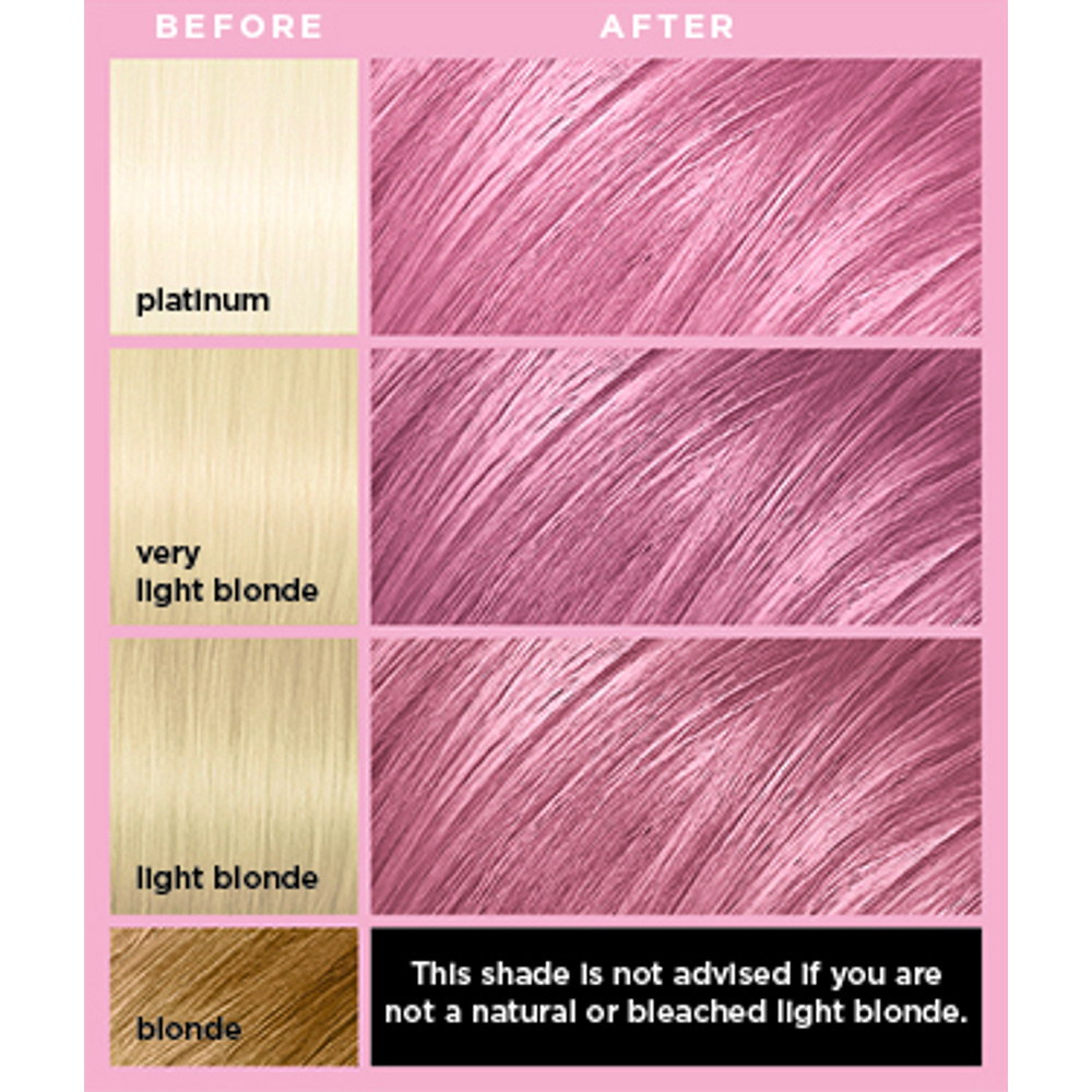 Colorista Permanent Gel