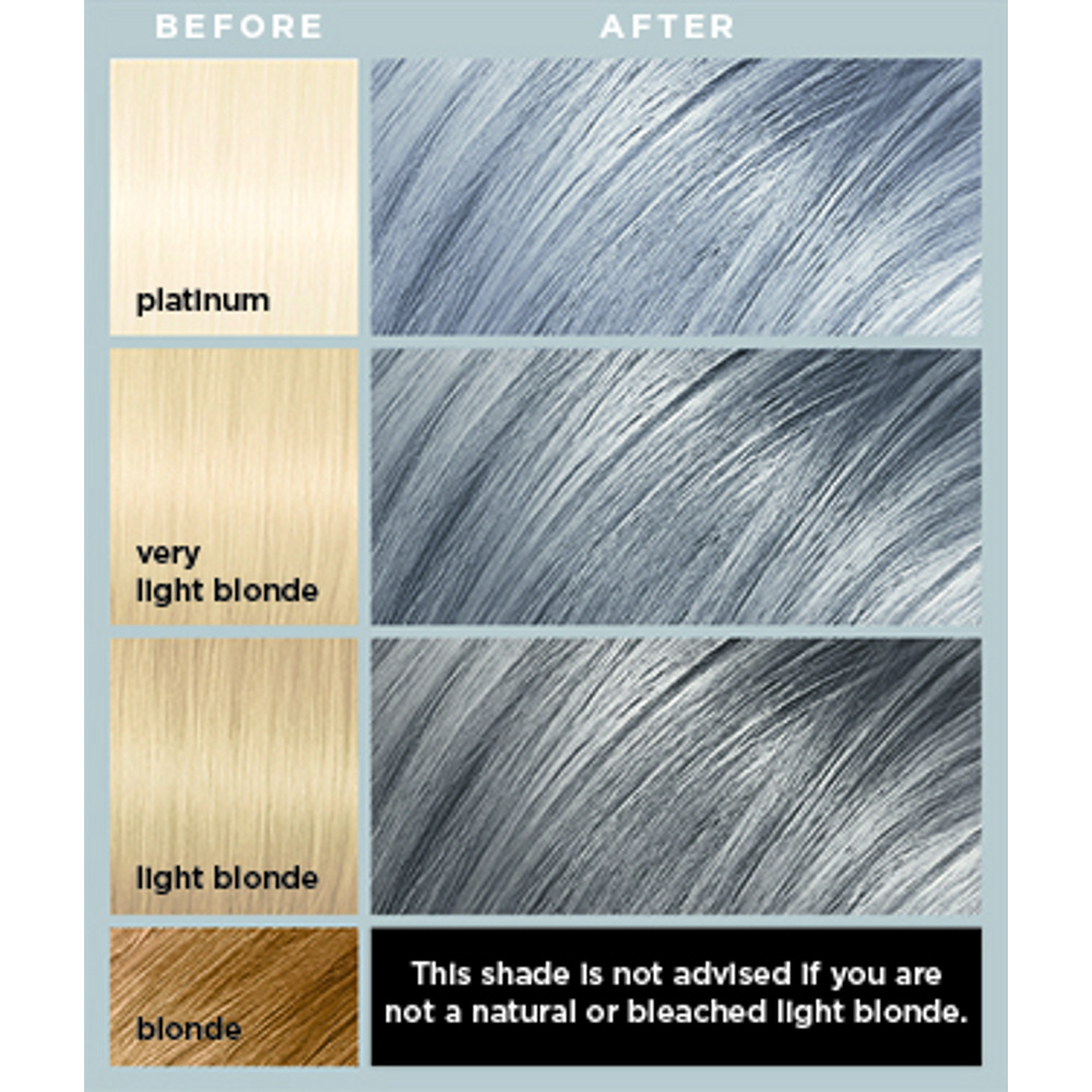 Colorista Permanent Gel