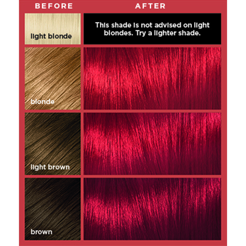 Colorista Permanent Gel