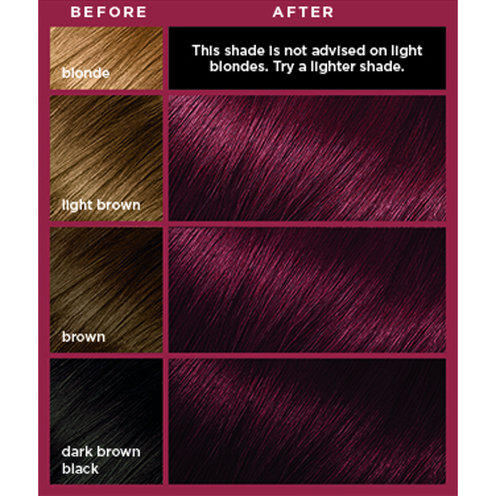 Colorista Permanent Gel