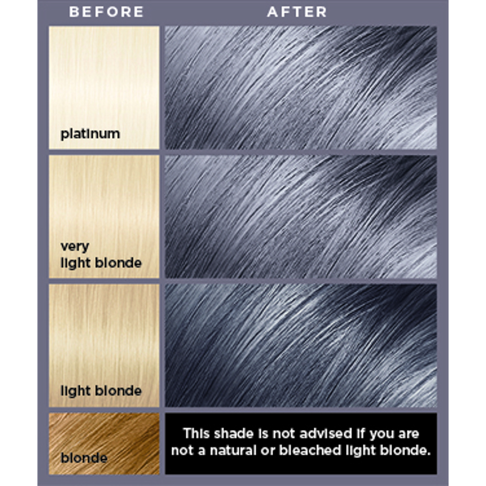 Colorista Permanent Gel