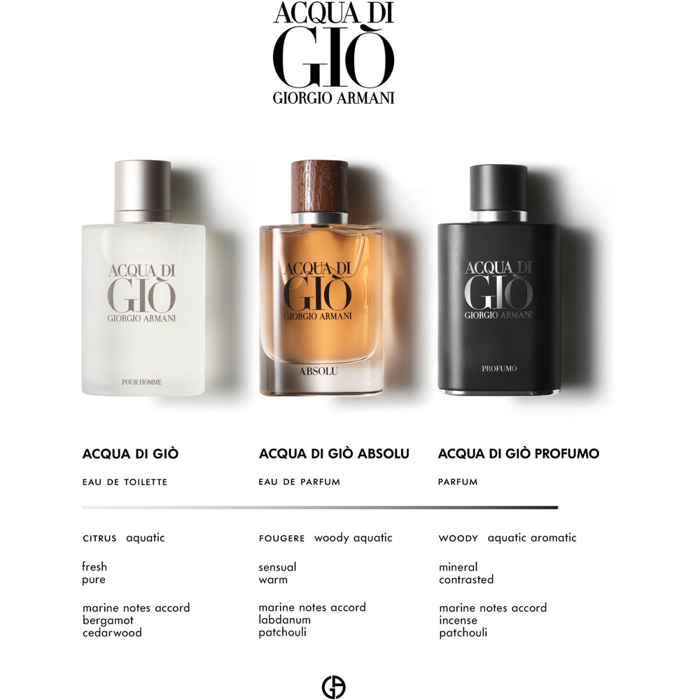 Acqua di Gio Absolu, EdP