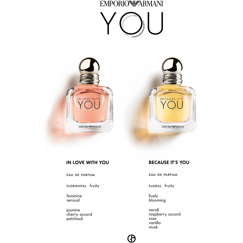 In Love With You, EdP