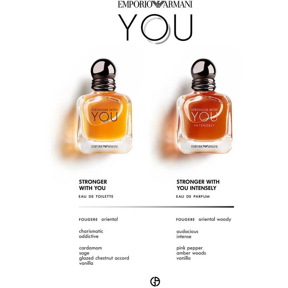 Stronger With You Intensely, EdP