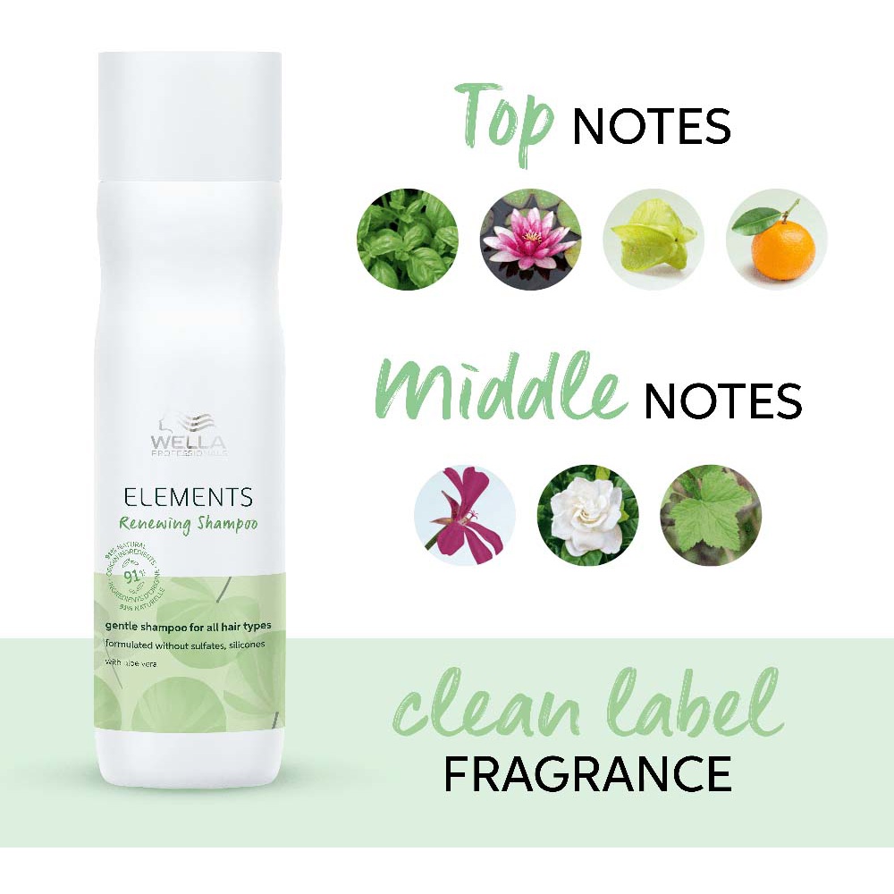 Elements Renewing Shampoo