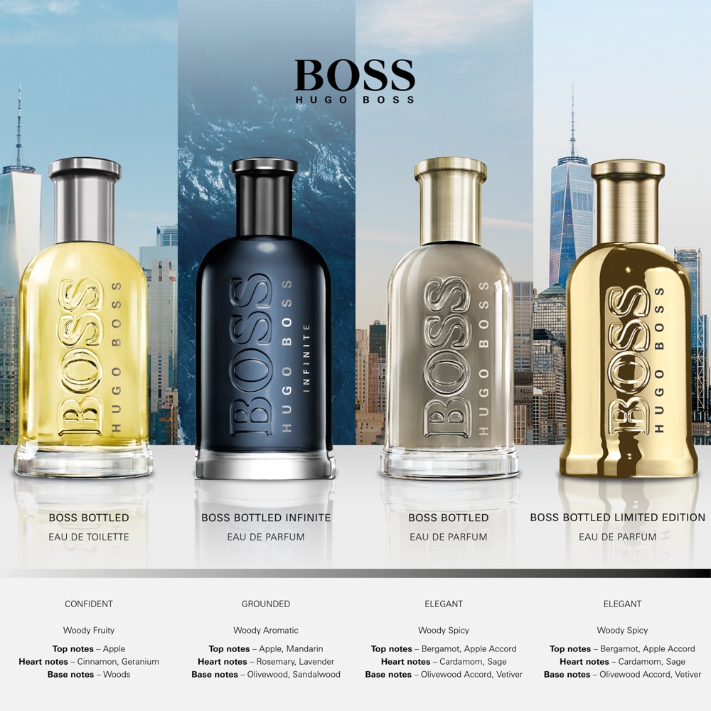 Boss Bottled Collector, EdP 100ml