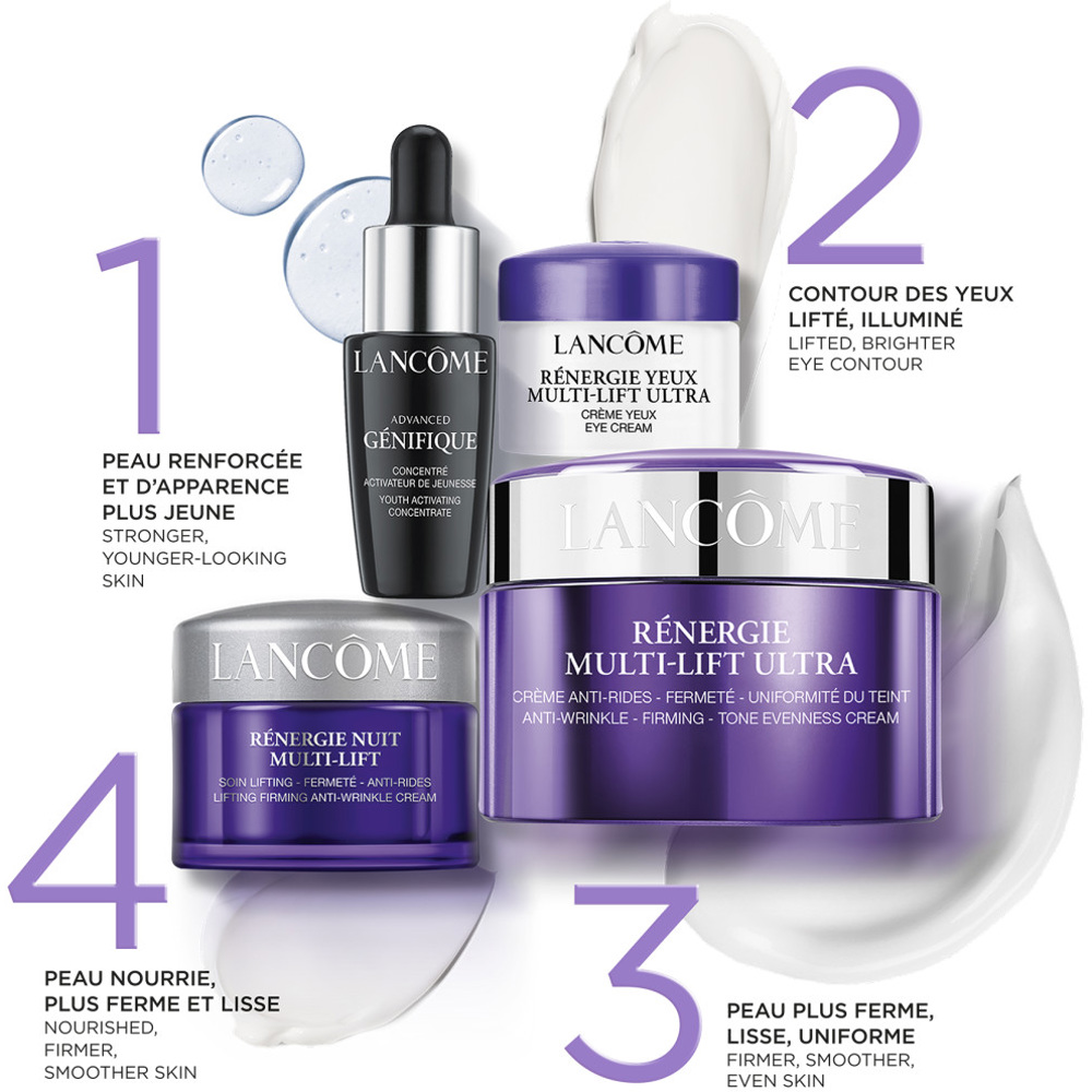 Rénergie Multi-lift Ultra Routine Set, 50ml